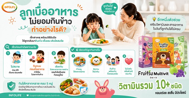 เผยสาเหตุ 