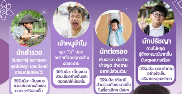 ลูกดื้อ หรือแค่ 