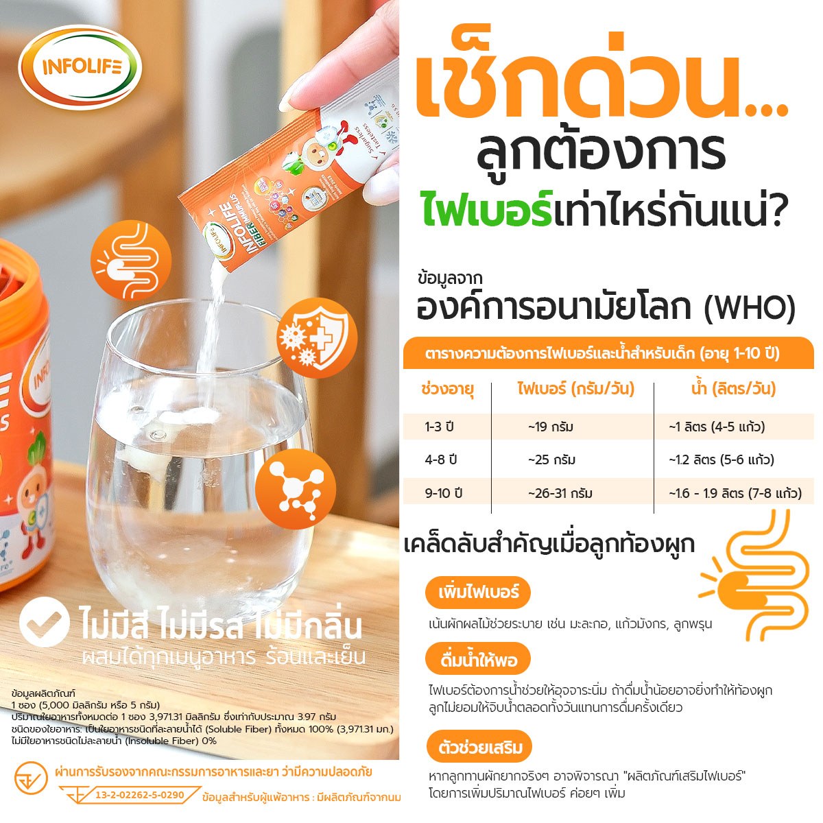 หยุดปัญหาลูกท้องผูกด้วย   Infolife Fiber Immu Plus 5