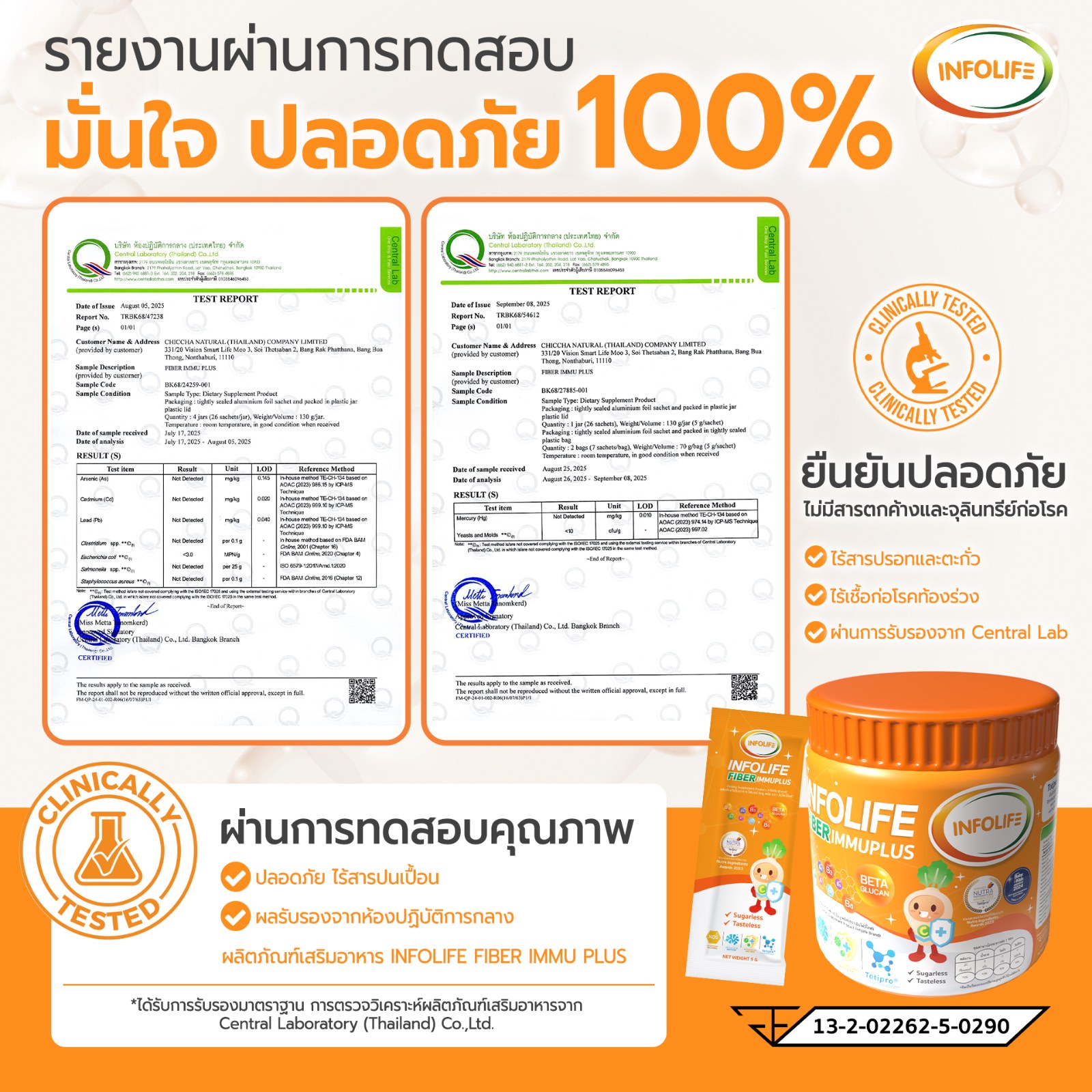 หยุดปัญหาลูกท้องผูกด้วย   Infolife Fiber Immu Plus 6