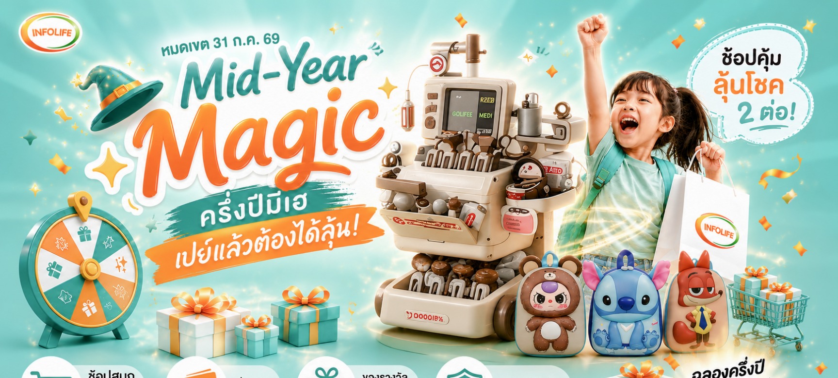 กิจกรรมหมุนวงล้อ