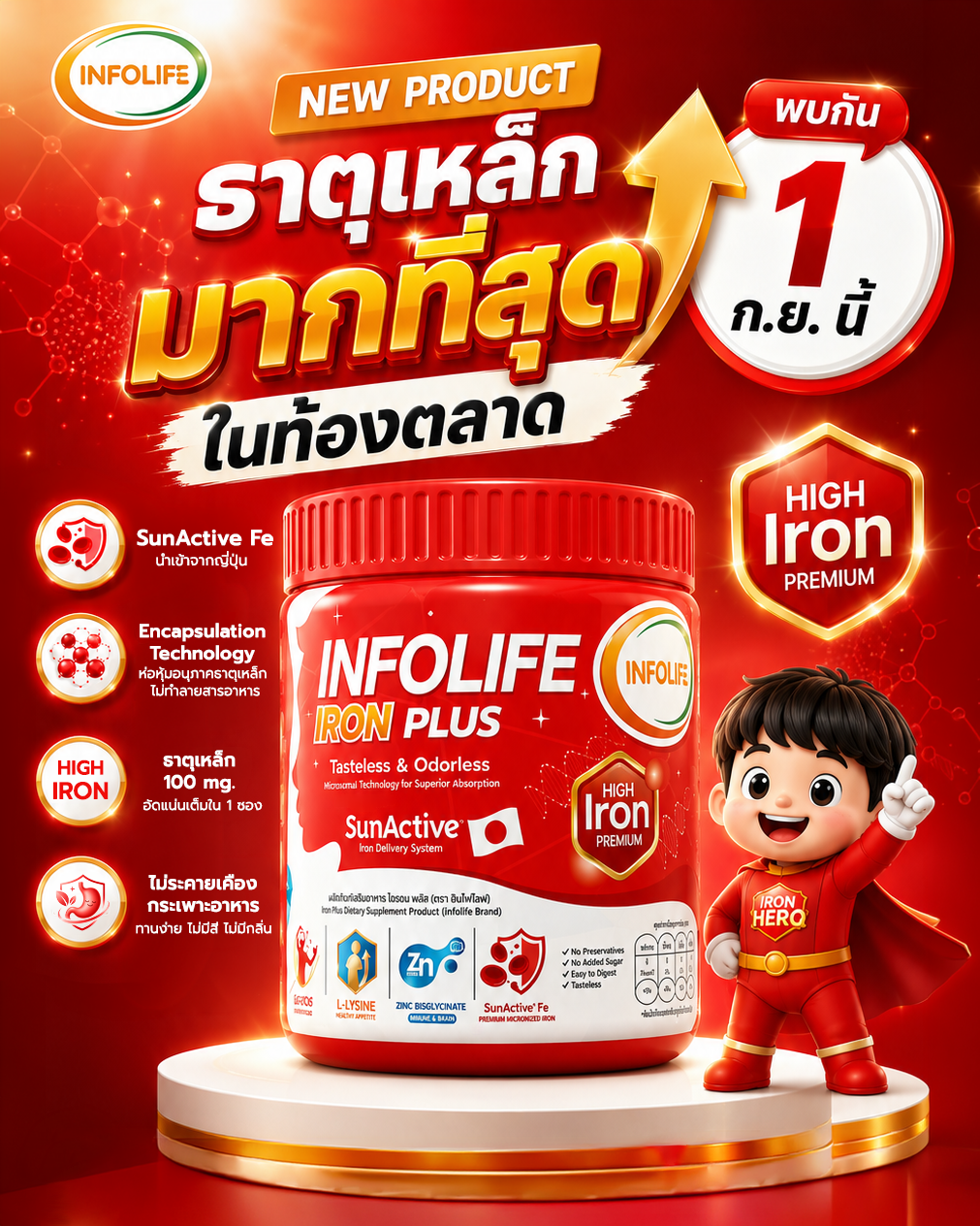 INFOLIFE เปิดตัวสินค้าใหม่!! ไอรอนพลัส สั่งซื้อเลย ตอนนี้