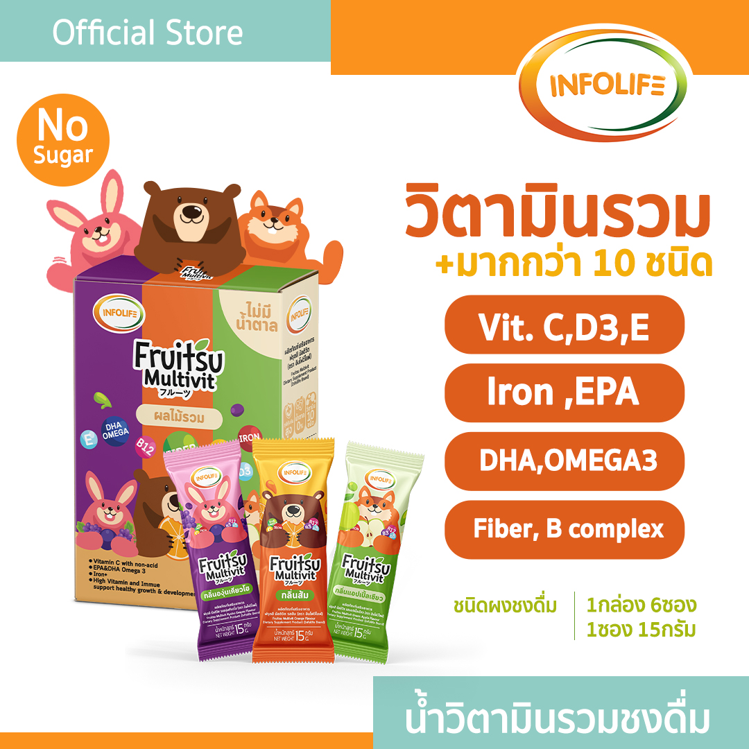 อินโฟว์ไลฟ ฟรุตสึมัลติวิต