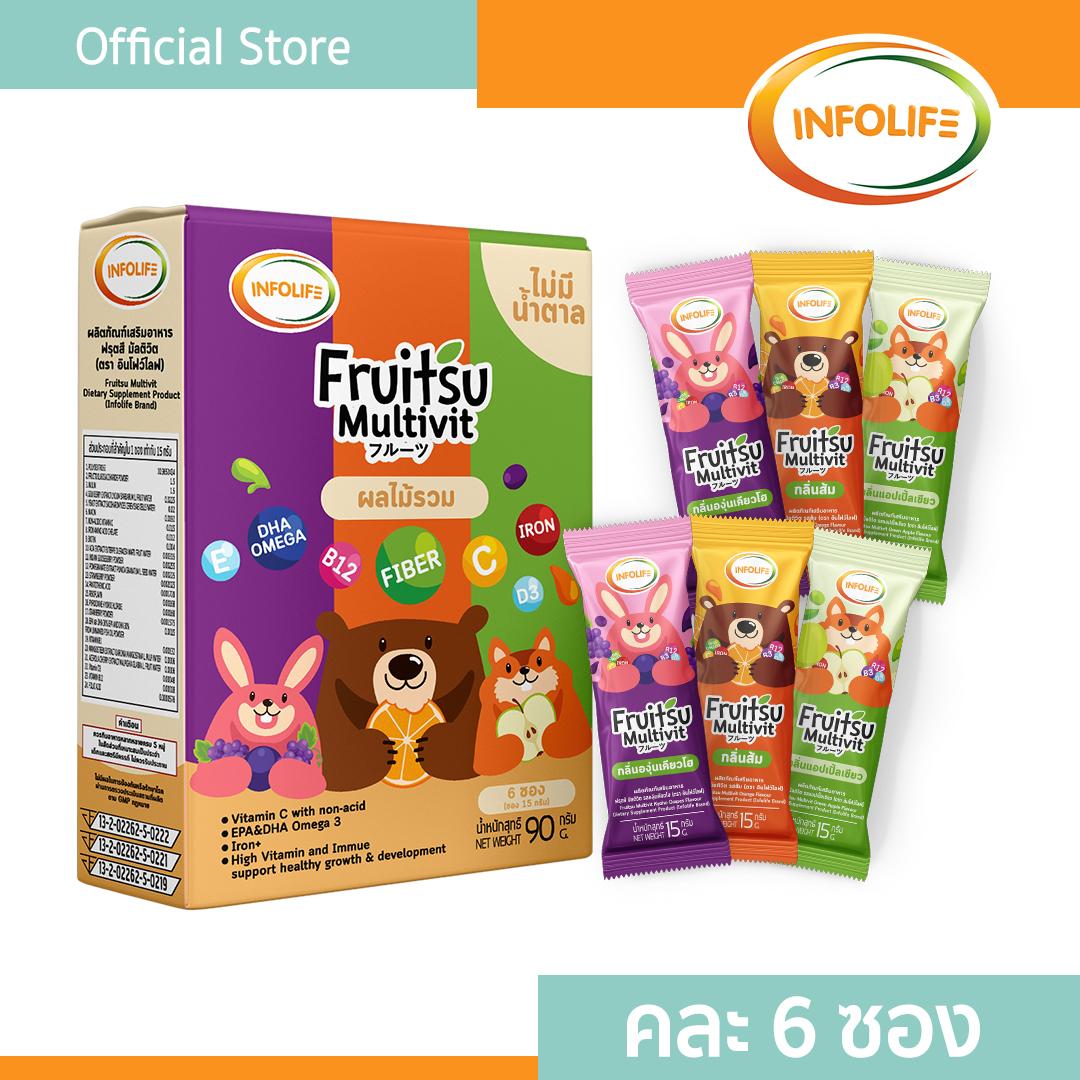 อินโฟว์ไลฟ ฟรุตสึมัลติวิต