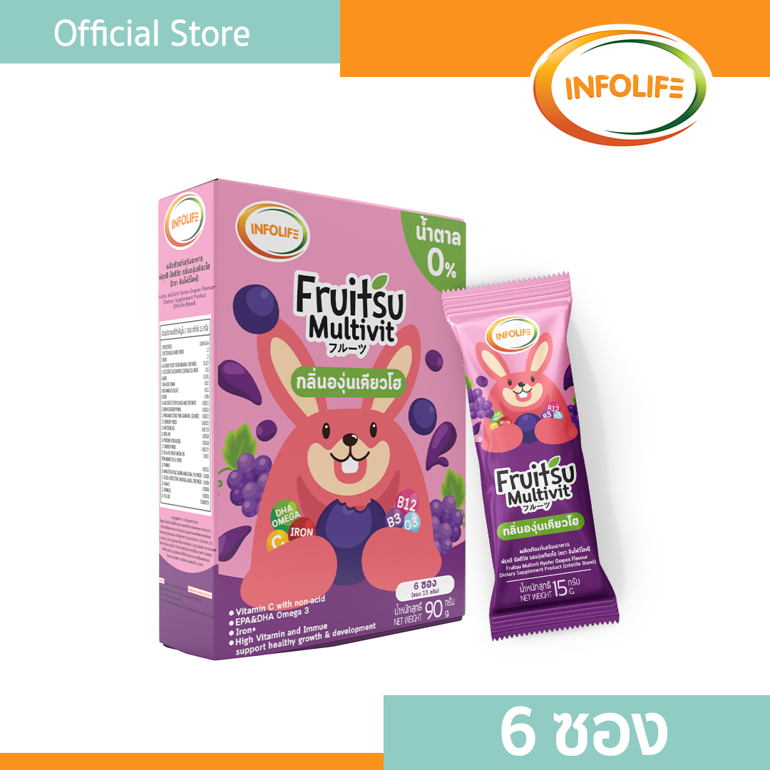 อินโฟว์ไลฟ ฟรุตสึมัลติวิต