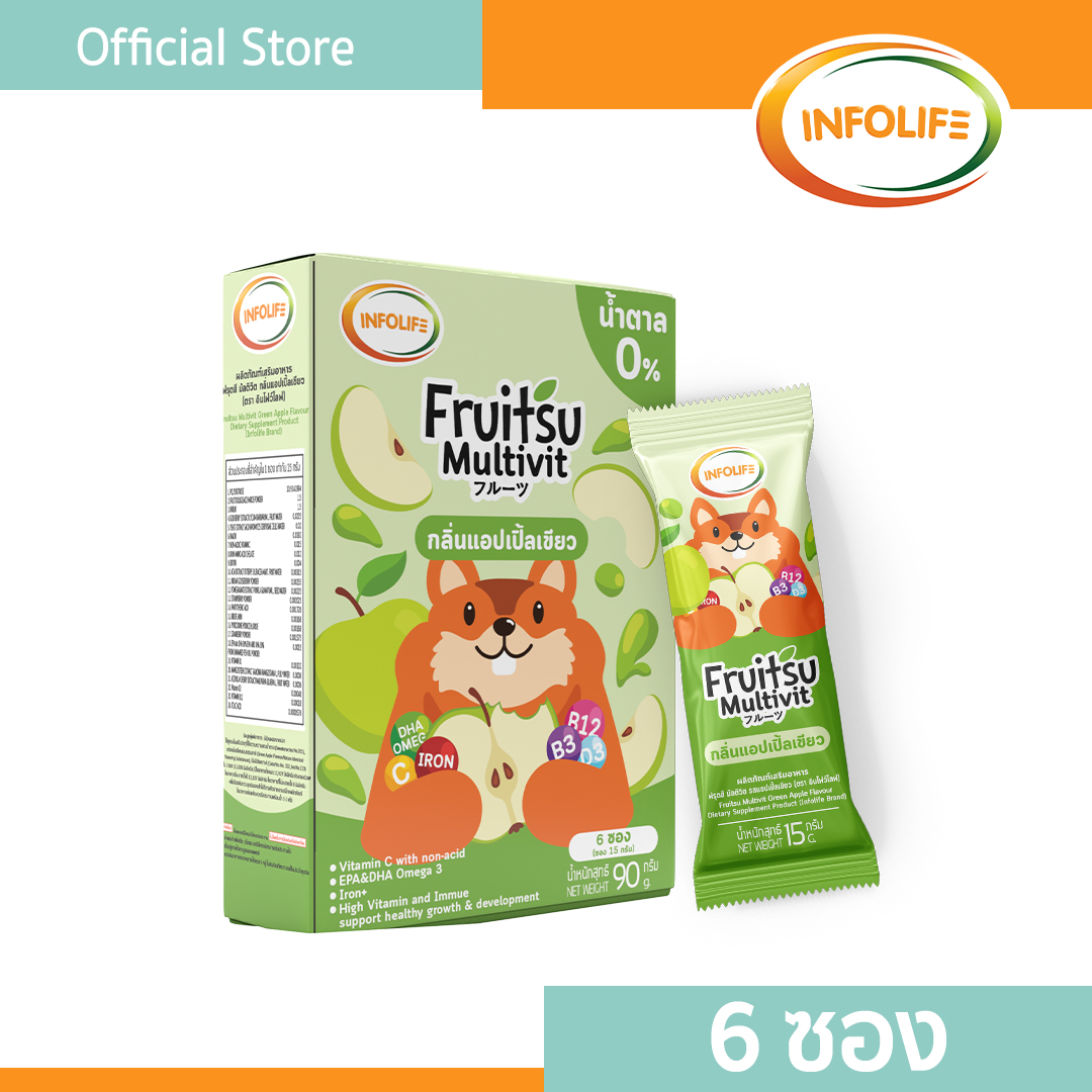อินโฟว์ไลฟ ฟรุตสึมัลติวิต