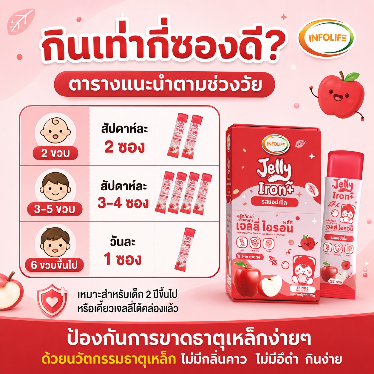 อินโฟว์ไลฟ เจลลี่ไอรอน พลัส รสแอปเปิ้ล
