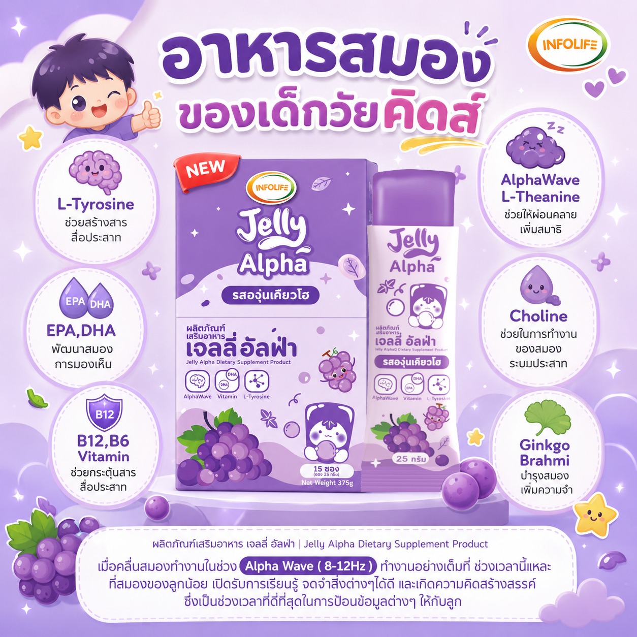 อินโฟว์ไลฟ เจลลี่อัลฟ่า รสองุ่นเคียวโฮ 