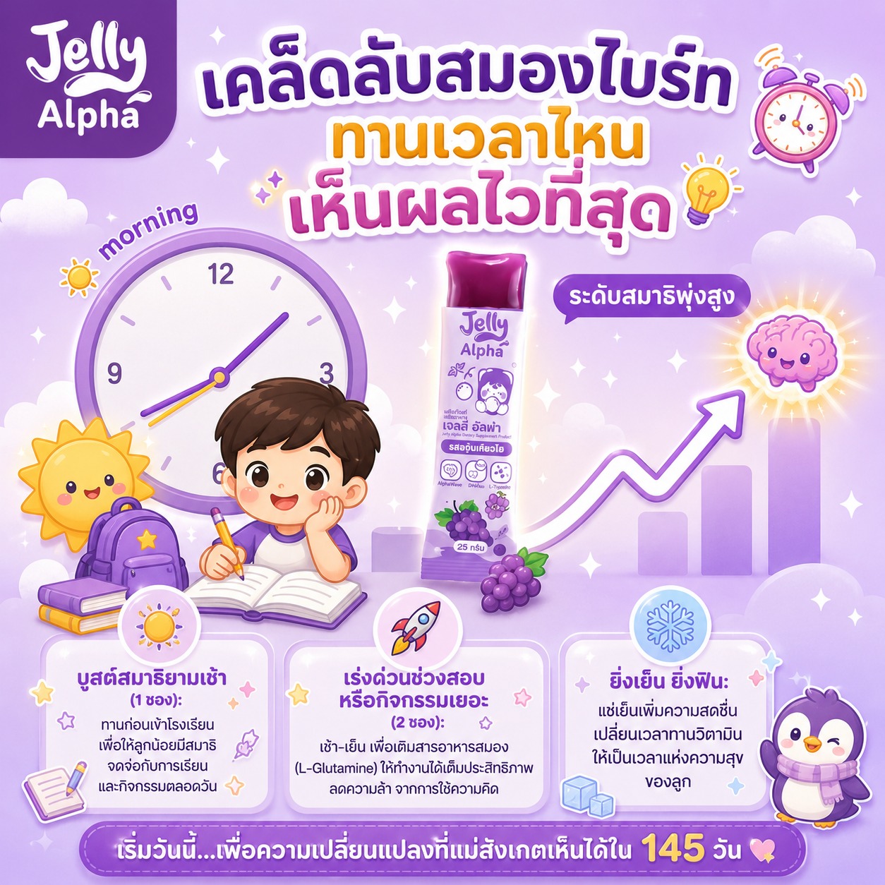 อินโฟว์ไลฟ เจลลี่อัลฟ่า รสองุ่นเคียวโฮ 