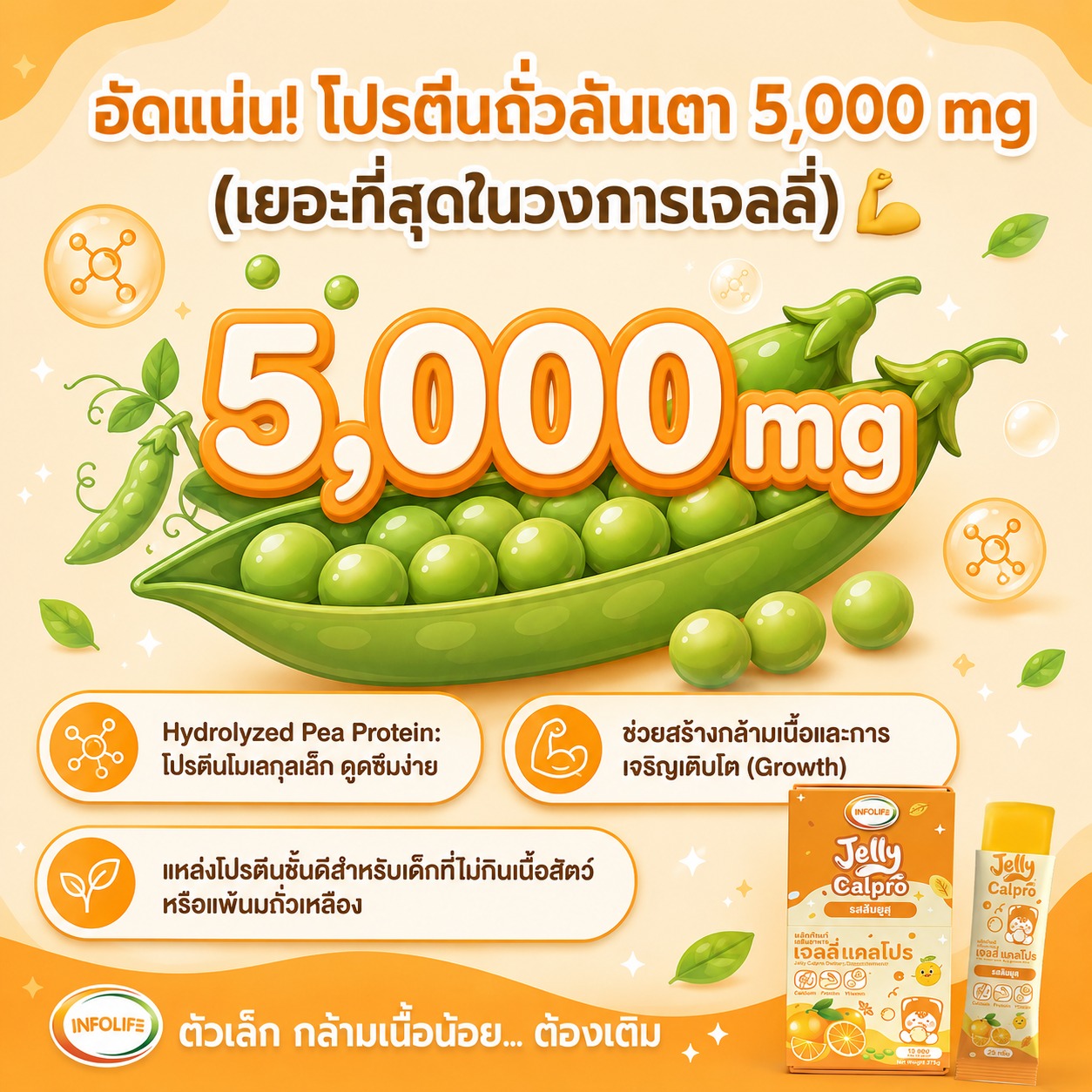อินโฟว์ไลฟ เจลลี่แคลโปร รสส้มยูสุ