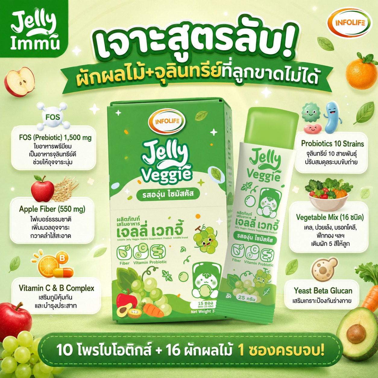 อินโฟว์ไลฟ เจลลี่เวกจี้ รสองุ่นไซมัสคัส