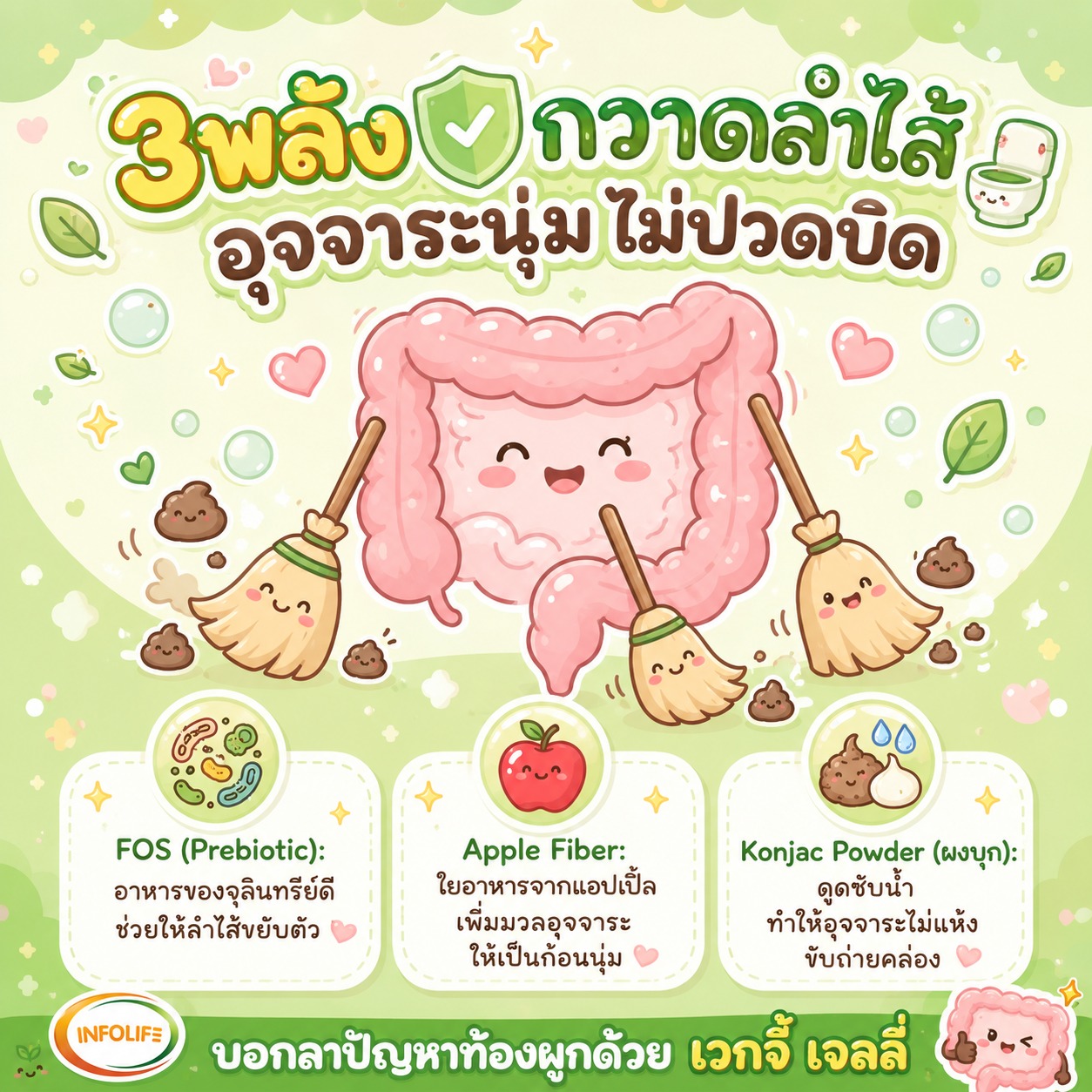 อินโฟว์ไลฟ เจลลี่เวกจี้ รสองุ่นไซมัสคัส