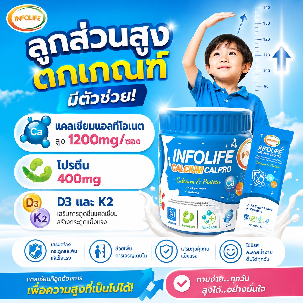 อินโฟว์ไลฟ เเคลเซียม แคลโปร