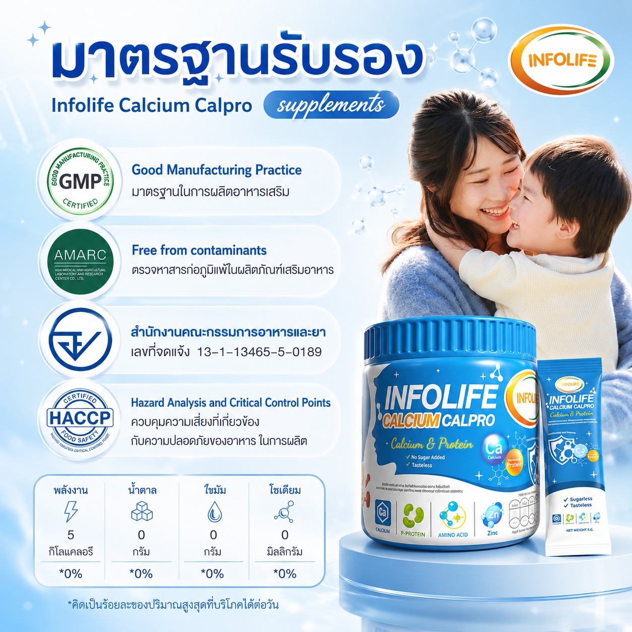 อินโฟว์ไลฟ เเคลเซียม แคลโปร