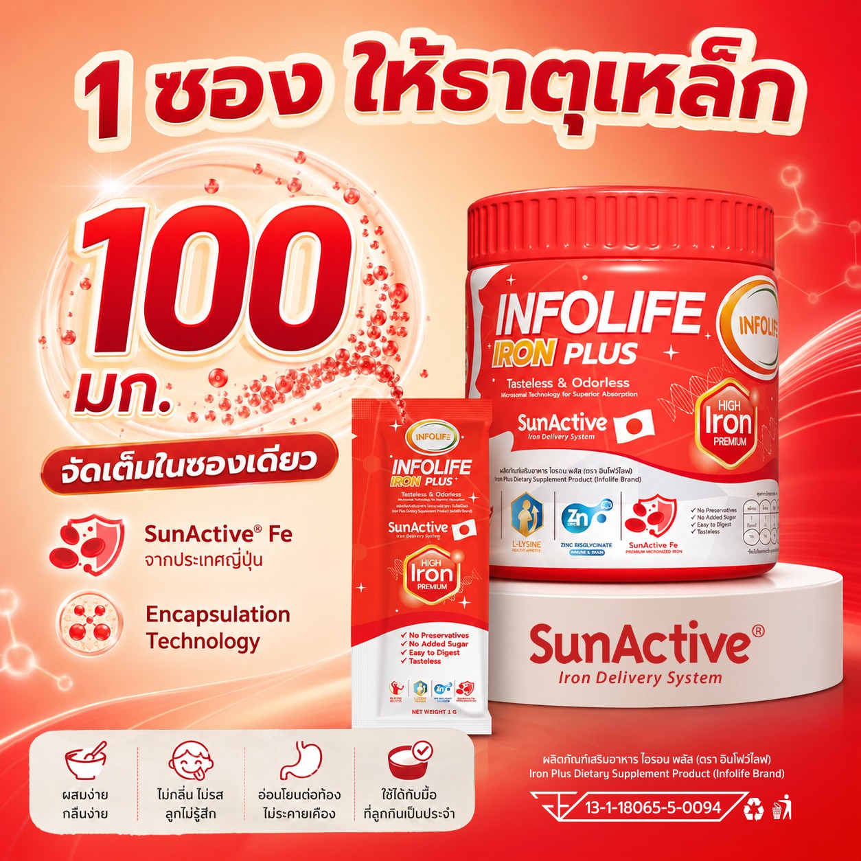 อินโฟว์ไลฟ ไอรอน พลัส
