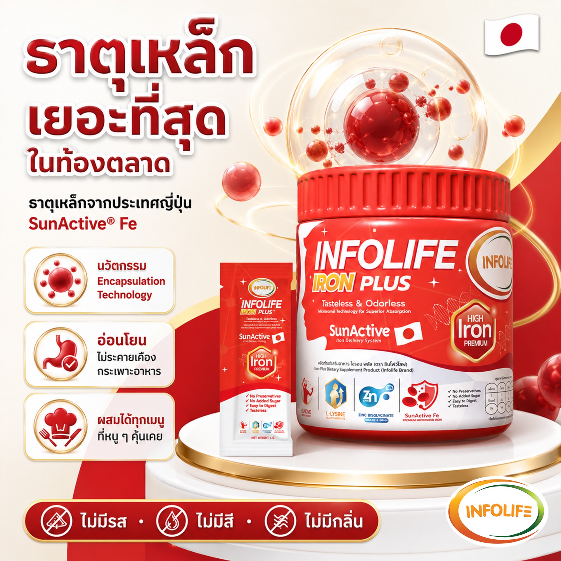อินโฟว์ไลฟ ไอรอน พลัส