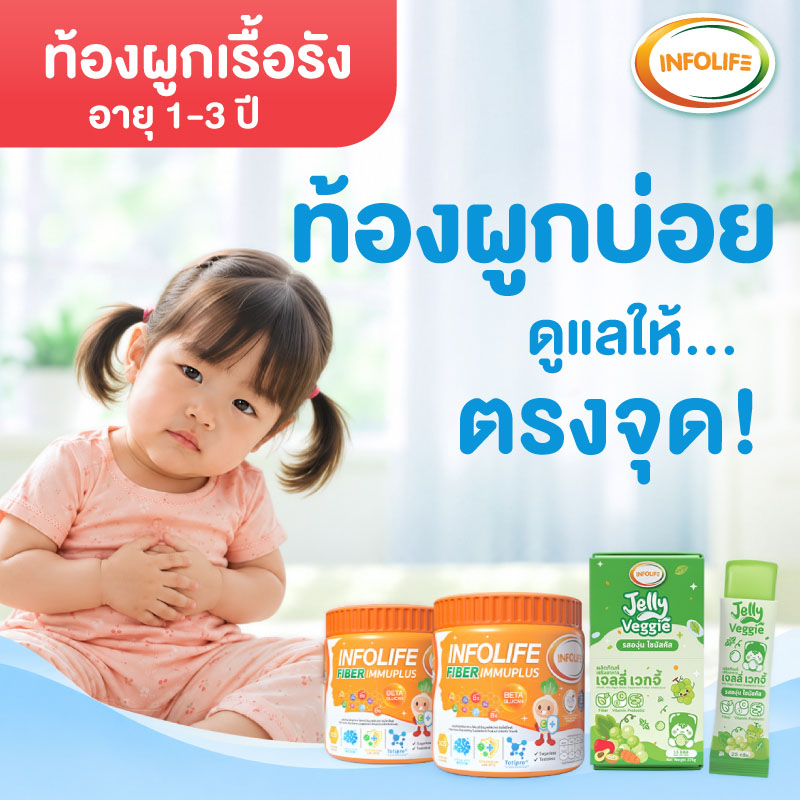 เซ็ตท้องผูกระยะเรื้อรัง สำหรับเด็ก 1 ปี - 3 ปี
