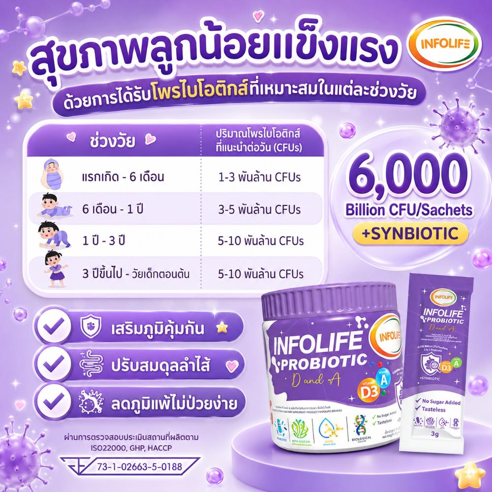 อินโฟว์ไลฟ โพรไบโอติก ดีแอนด์เอ