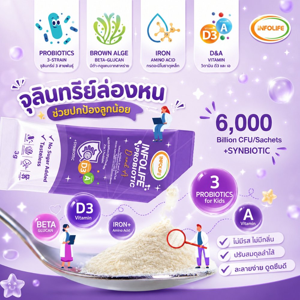 อินโฟว์ไลฟ โพรไบโอติก ดีแอนด์เอ